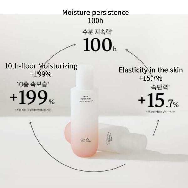 Hanyul Red Rice Moisturizing Elasticity Essence 150ml & Emulsion 125ml