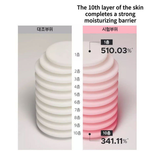 Primera AG.VCN Hydro Glow Treatment Essence 150ml