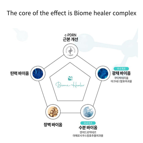 Rejuran Biome Healer Youth Formula Ampoule 30m
