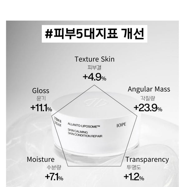 IOPE Super Vital Cream Bio Potential 50ml