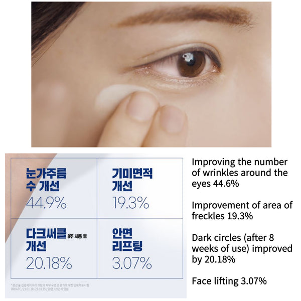 Pyunkang Yul Concentrated Eye Cream 25m