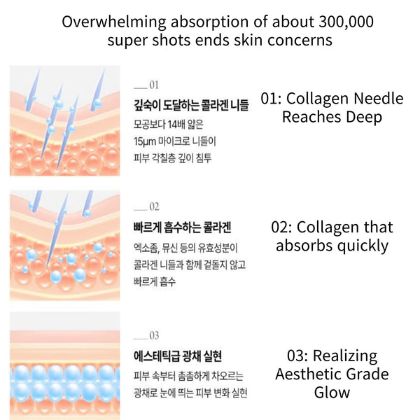 Arocell Super Shot Coltra Amploue 7X Reverse Age Anti-Agining 30ml