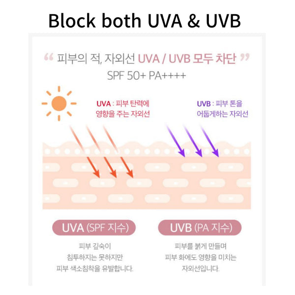 d'Alba UV Essence Waterfull Tone-Up Sun Cream SPF50+ PA++++ 50ml