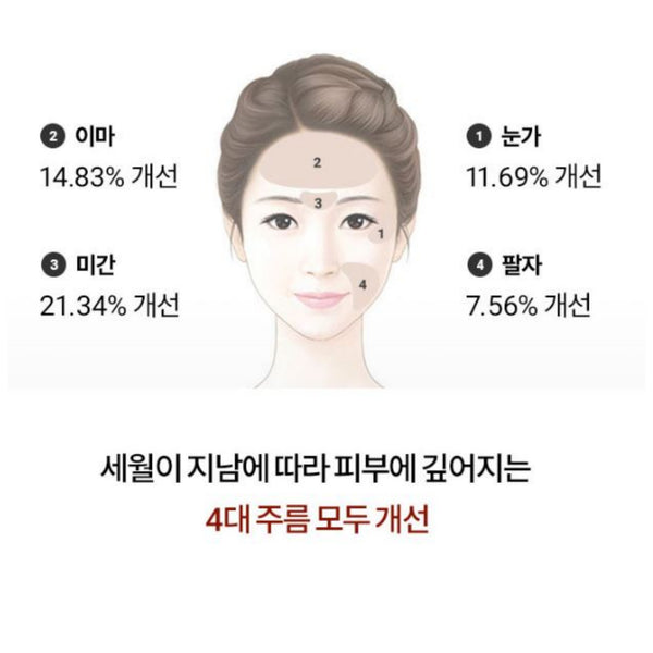 Hanyul Baekhwago Anti-Aging Eye Cream 25ml For Over 40 years Wrinkles Improve