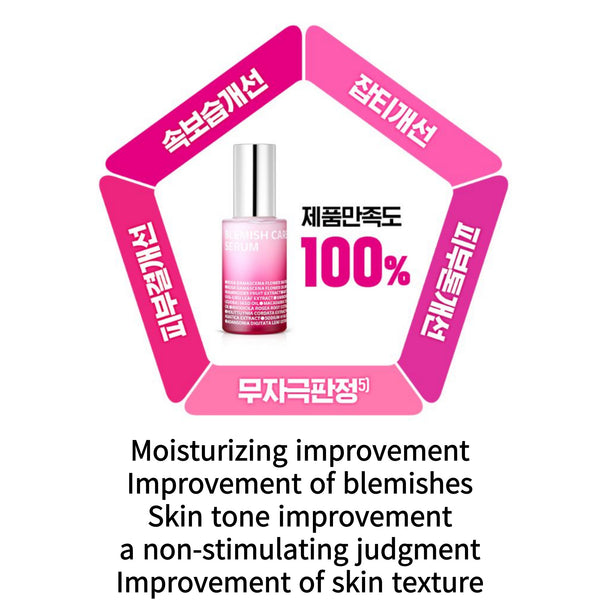 Isoi Blemish Care Up Serum 35ml/70ml