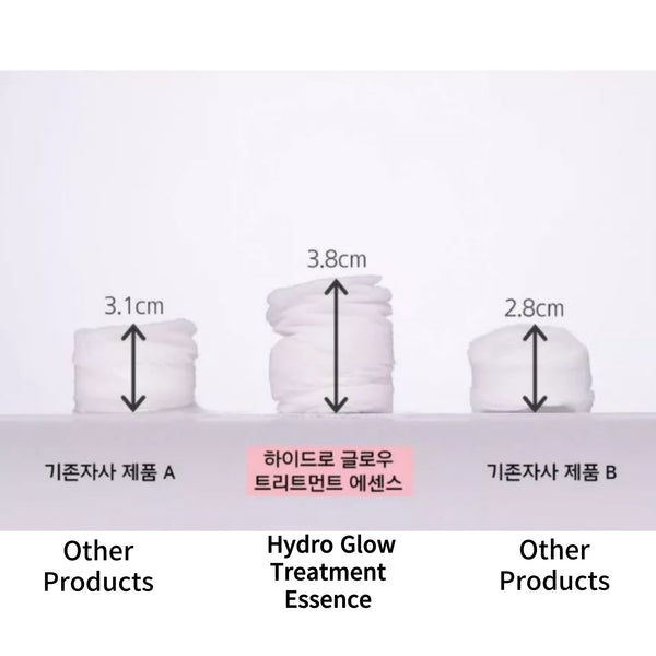 Primera AG.VCN Hydro Glow Treatment Essence 150ml