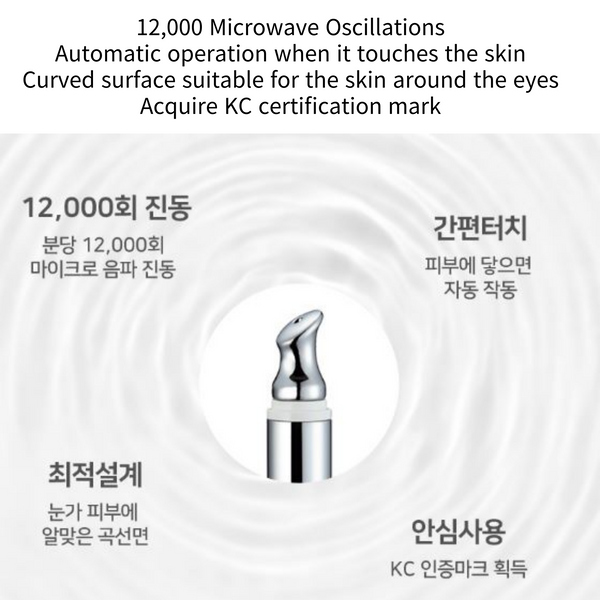 Arocell Wrinkle Solution Eye cream 15ml / 0.5 fl.oz