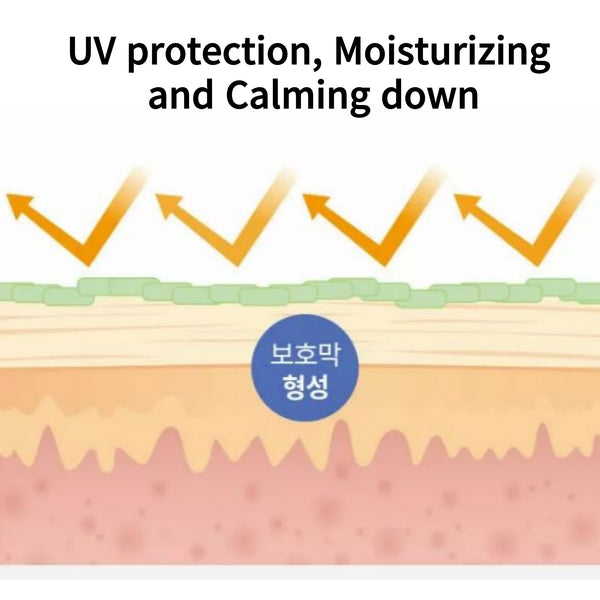 AHC Safe On Cica Calming Sun Cushion SPF50+ PA++++