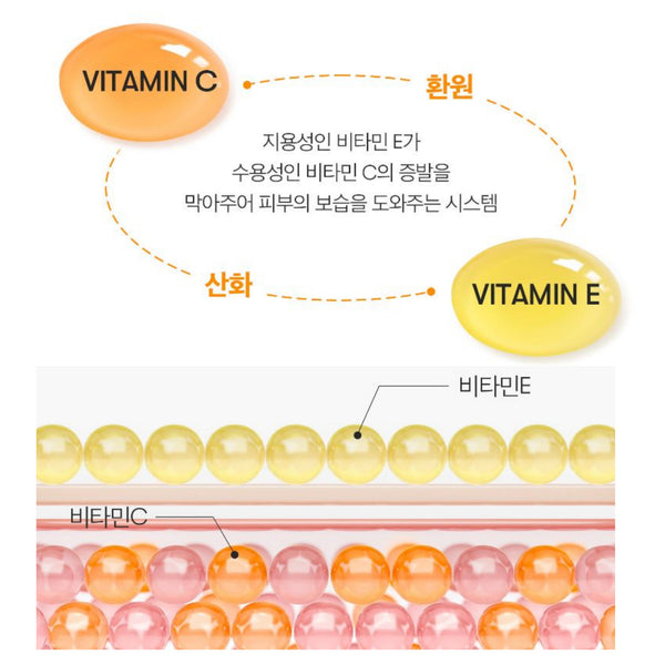 Reedle Shot Vita_Light Cream 50ml/1.69 fl. oz