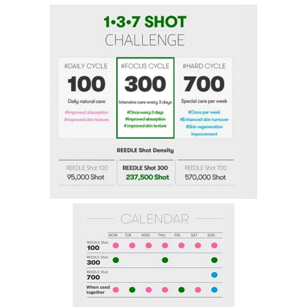Picture 1 of 12  VT COSMETICS Cica Reedle Shot 300 50ml