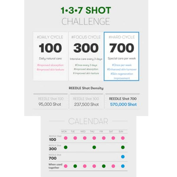 VT COSMETICS Cica Reedle Shot 700 30ml