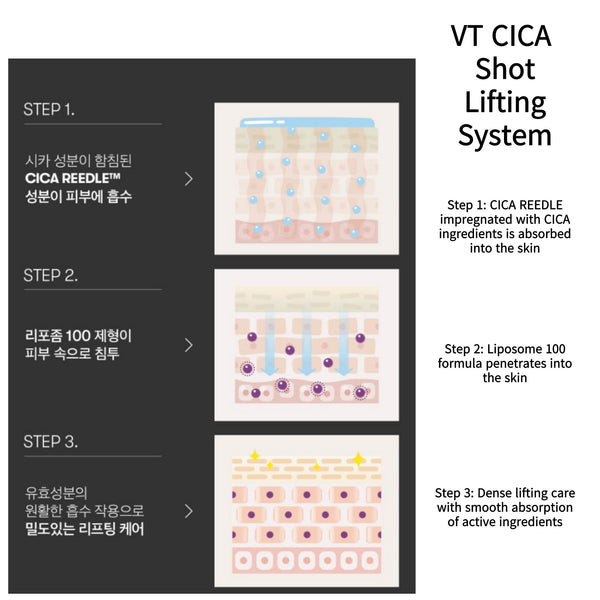 VT COSMETICS Reedle Shot Lifting Cream 50ml