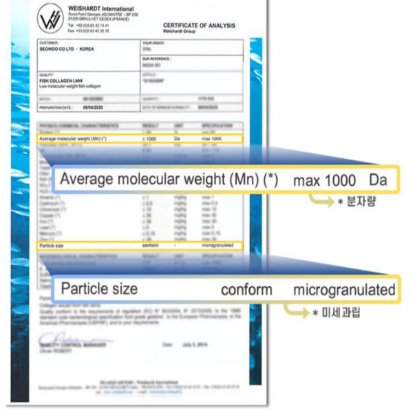 Absolute Low Molecular Fish collagen