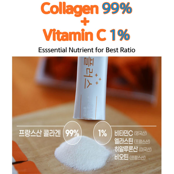 Absolute Low Molecular Fish collagen