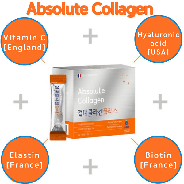 Absolute Low Molecular Fish collagen