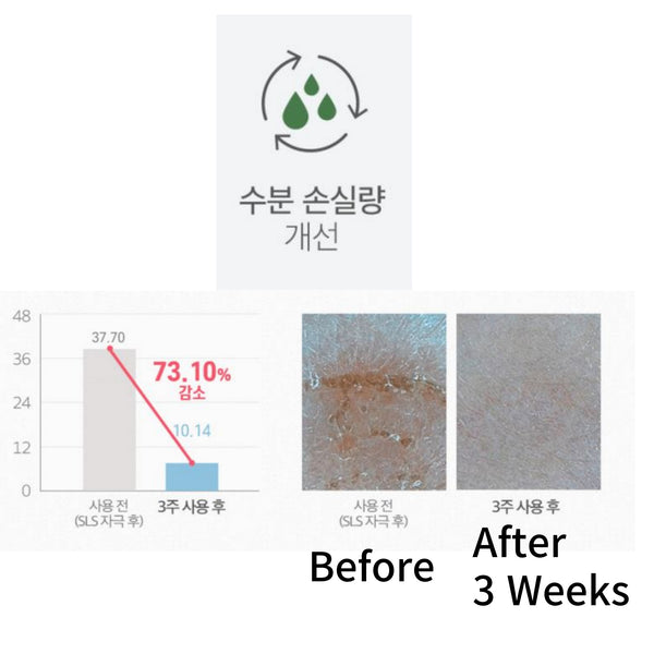 Round Lap Pine Cica Toner 41% Contains 250ml