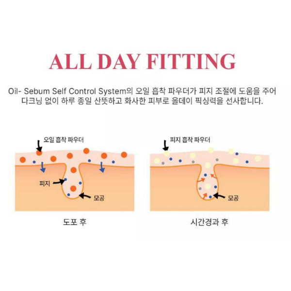 Skin79 Super+ Beblesh Balm Original Pink B.B Cream SPF30 PA++ 40ml Pink Beige
