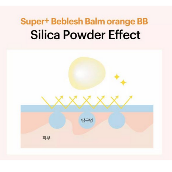 Skin79 Super+ Beblesh Balm Orange B.B Cream SPF50 PA+++ 40ml Bright Beige Yellow