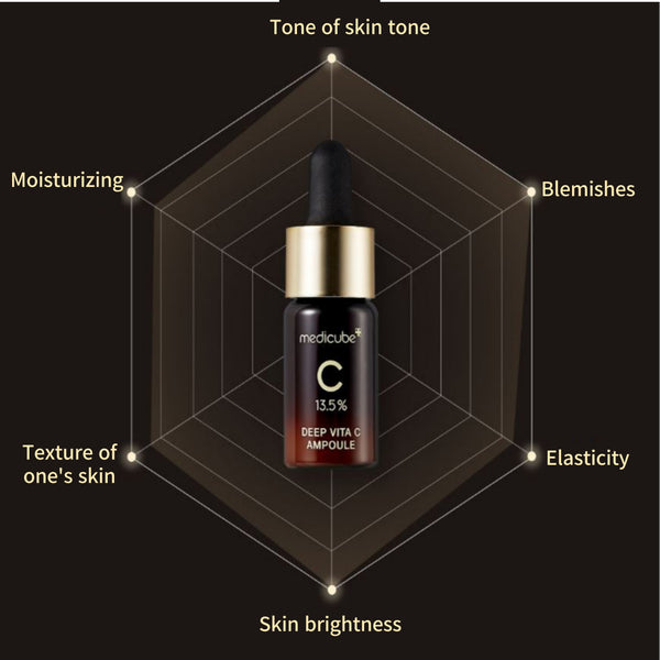 Deep Vita C 13.5% Ampoule 10g x 3ea