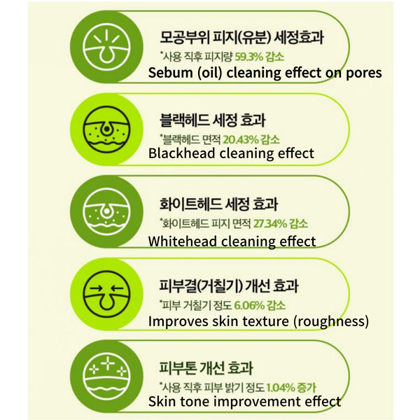 Beplain Premium Organic Mung Green Bean Pore Clay Mask