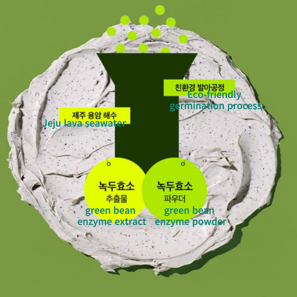 Beplain Premium Organic Mung Green Bean Pore Clay Mask